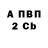 Alfa_PVP СК Garret Delaurier